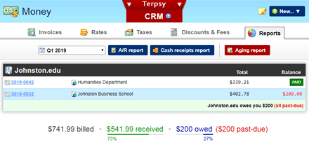 Accounts receivable report