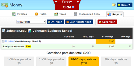 Aging report (pastdue invoices)